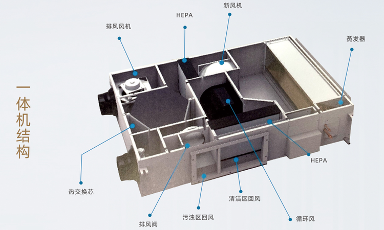 金龙和玺二期施工进度图