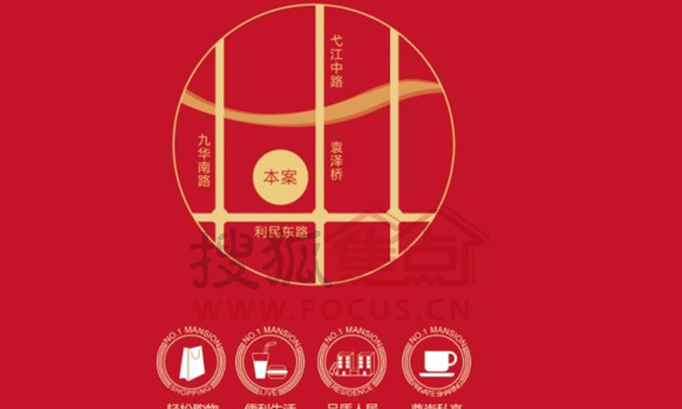 外经广场交通图