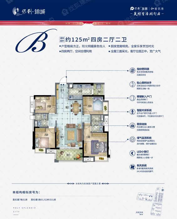 揭阳保利锦城125㎡ b户型_揭阳保利锦城户型图-揭阳搜狐焦点网