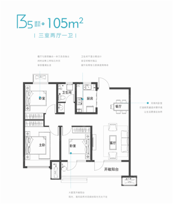 天泰欢乐时光b5_天泰欢乐时光户型图-青岛搜狐焦点网