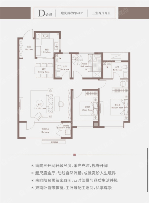 保利大国璟d_保利大国璟户型图-青岛搜狐焦点网