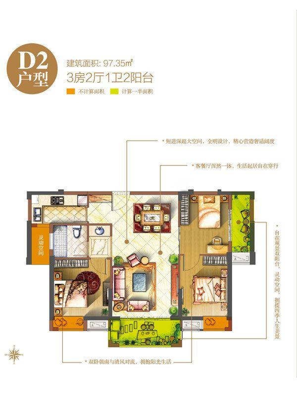 明发中央城d2户型3房2厅1卫2阳台