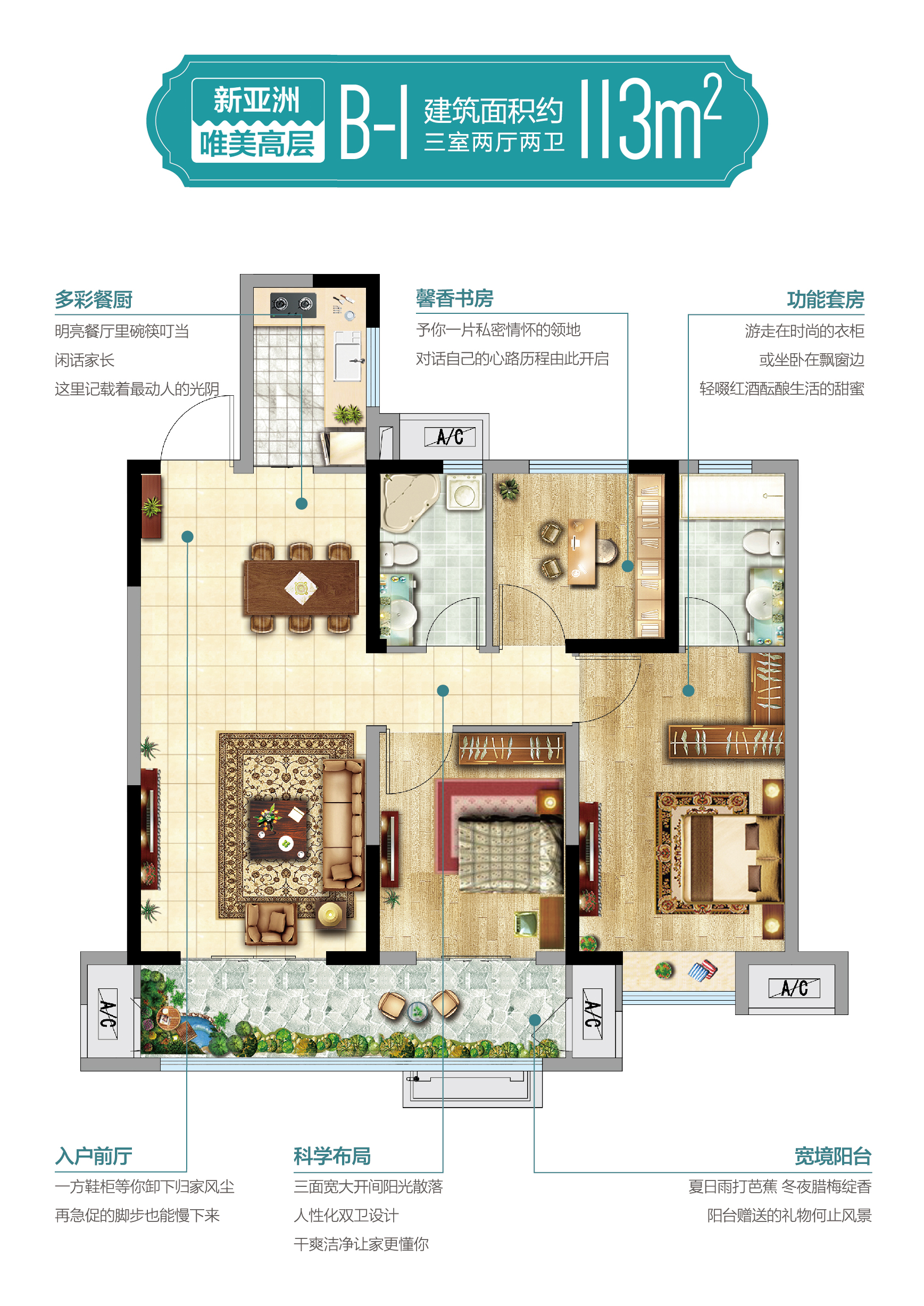 融侨悦城b1高层-113平米_融侨悦城户型图-淮安搜狐焦点网