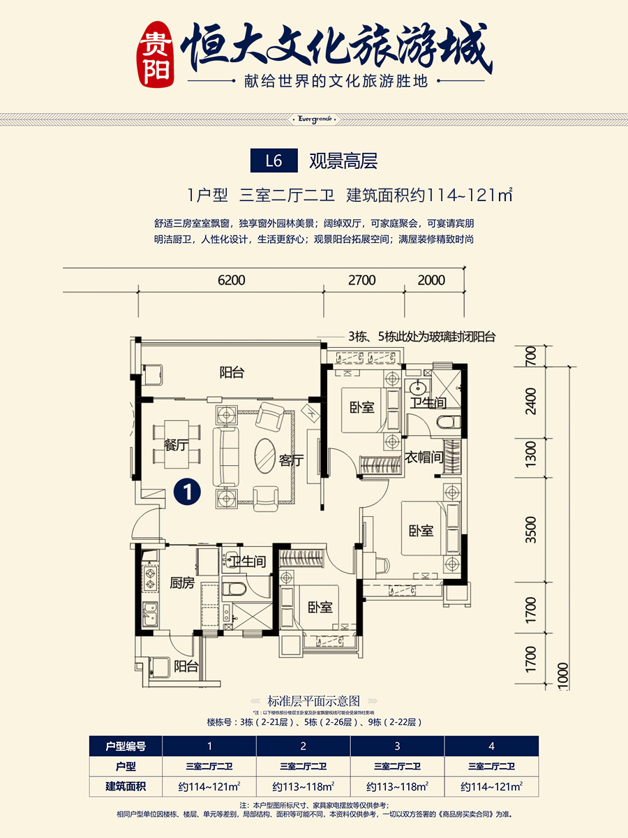 贵阳恒大文化旅游城3-l6观景高层一户型