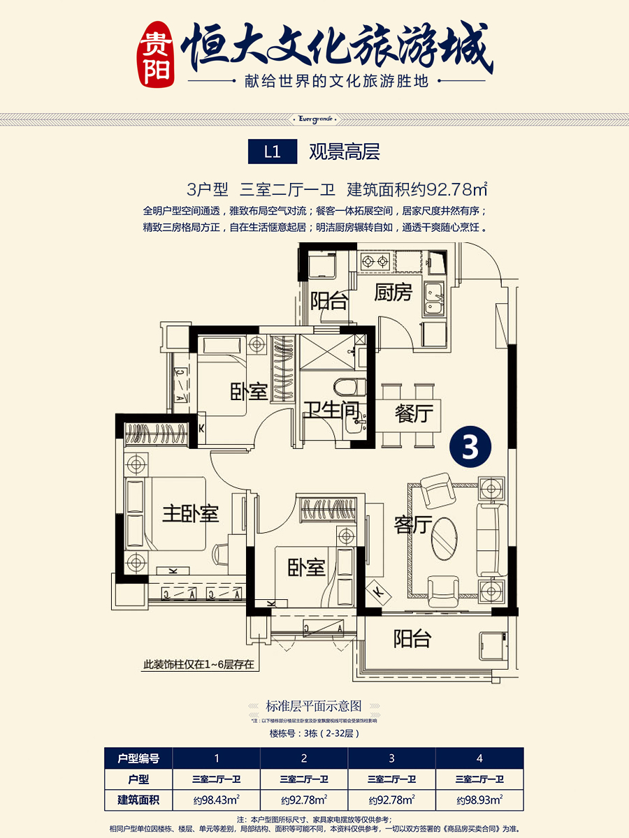 貴陽恒大文化旅遊城9-l1觀景高層三戶型