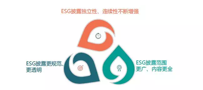 美国上市中国地产公司 0101ec4d-6049-4464-b2b0-ea1895d3d043.png