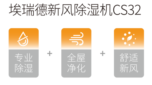 夏季来临,害怕家里湿气太重?埃瑞德除湿新风拯救室内潮湿烦恼