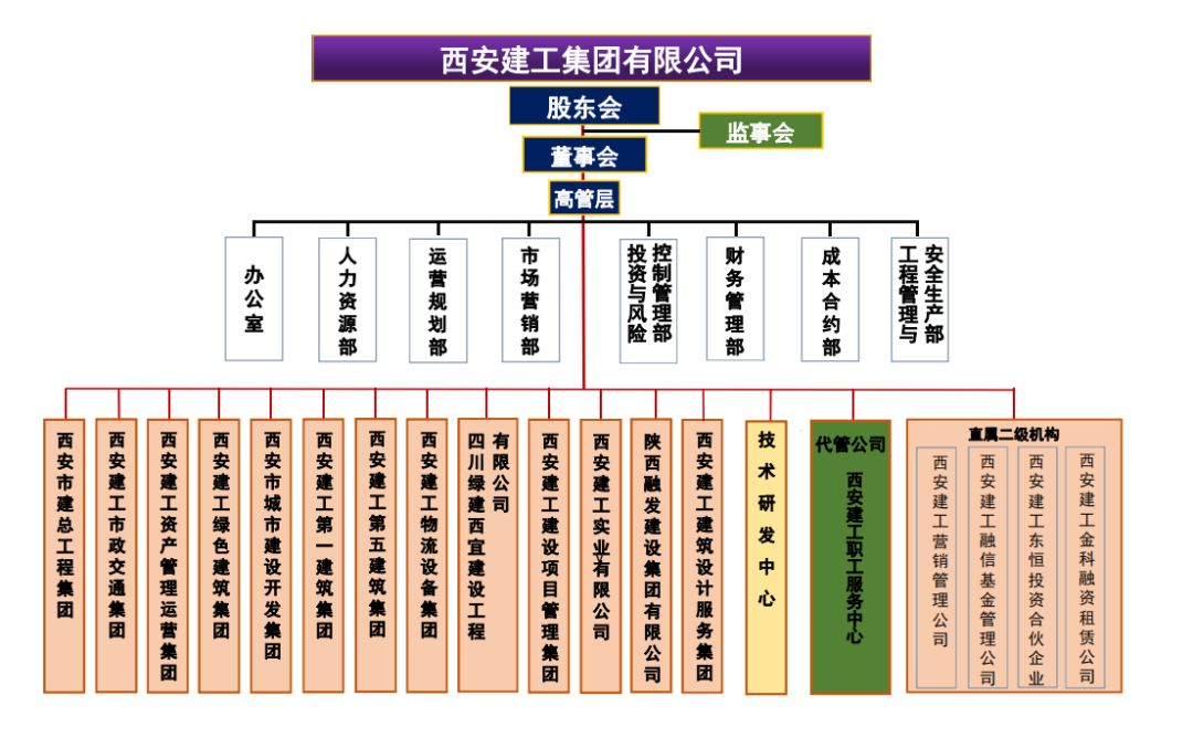 设计公司排名国企 0ba4e443-05d1-4eed-bb8b-ea4a6091d0dd.png