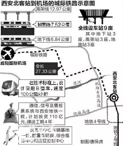 西安地铁13号线线路图图片