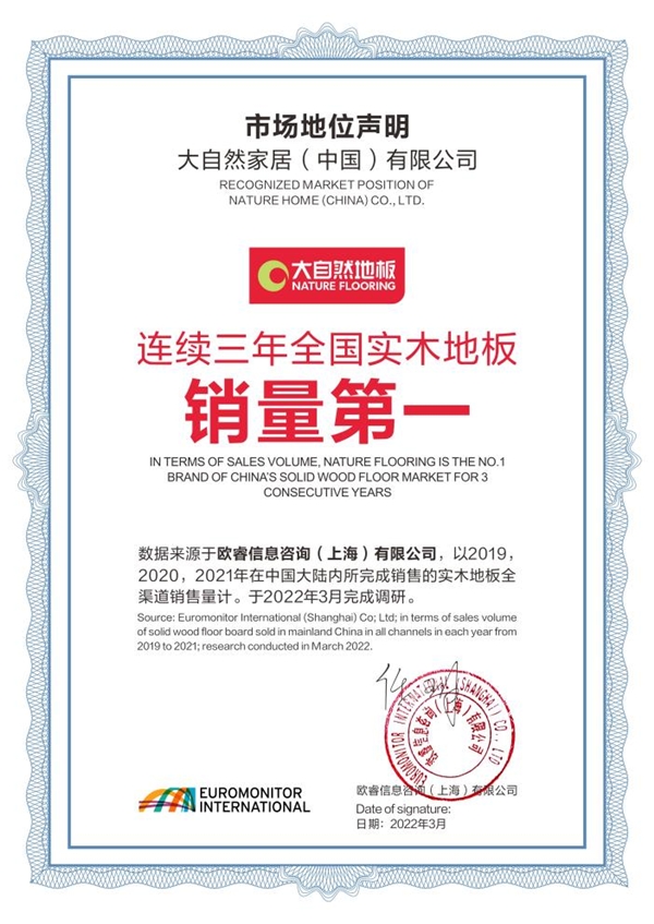 硬核技术领跑行业 大自然实木地板获欧睿认证销量排名前列