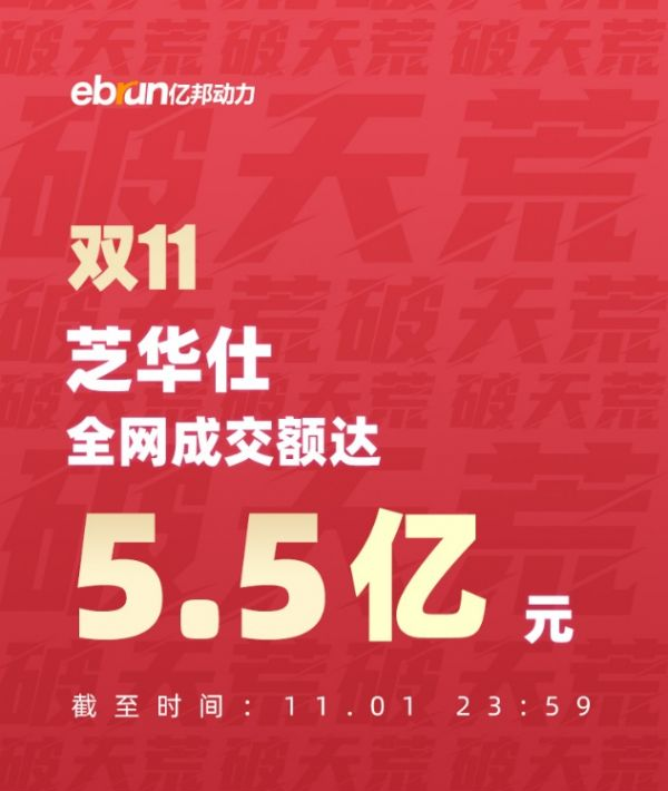 芝华仕双十一排名前列波战绩收获惊人成功