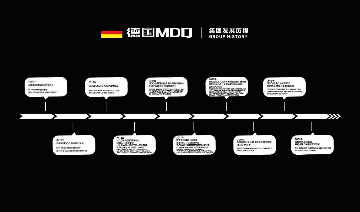 MDQ智能马桶