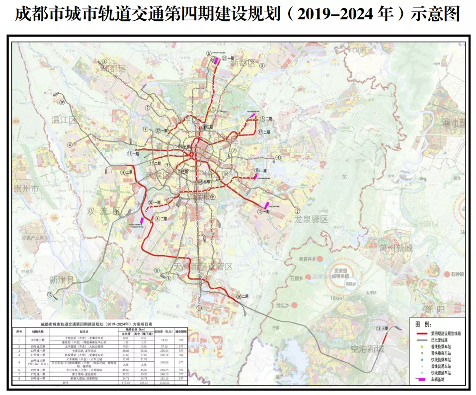 资阳地铁到成都东站要多少钱 4082aa79-a7e3-4ef9-9021-f233cf004c57.png
