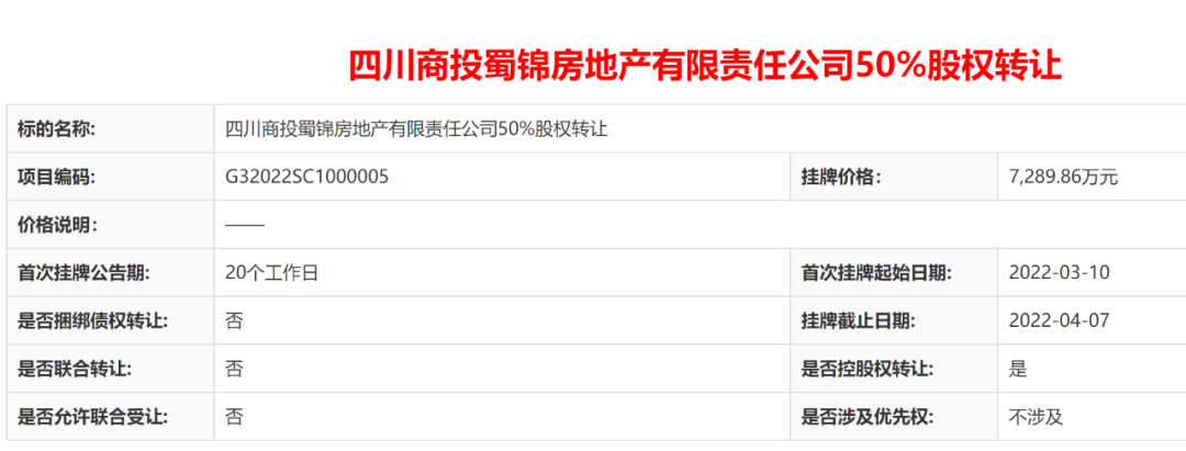 成都北二环约75亩小幅住宅用地：拟转让50%股权