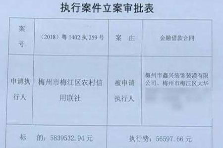 为什么法院拍卖的房产越来越多?比市场价还便宜,能不能买?