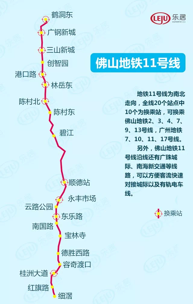 佛山地铁15号线规划图片