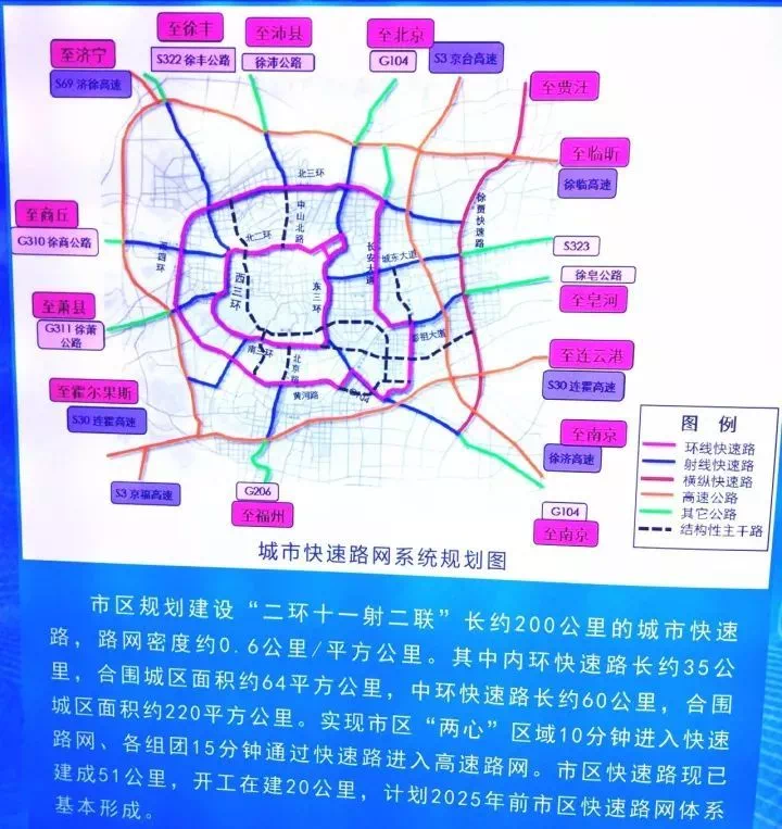 徐沛快速通道2020图片