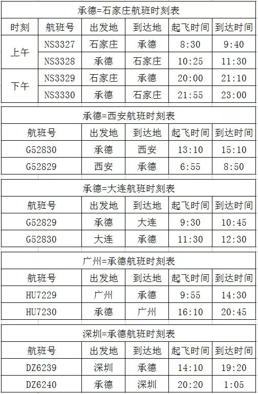 承德机场2018航班时刻,分享给有出游计划的你