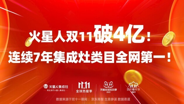 走进火星人超级工厂,揭秘爆品X5BC集成灶