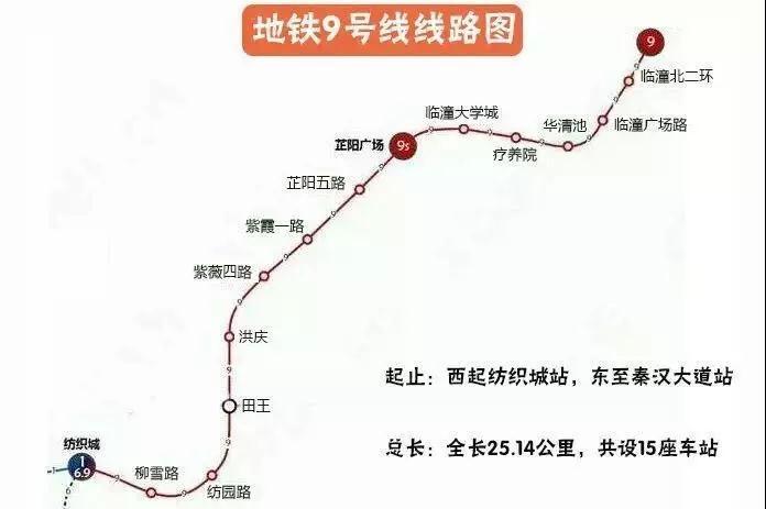 临潼能否讲好下一个"曲江故事"?