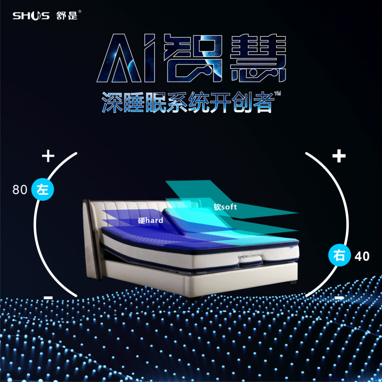 Kaiyun中国:舒是AI智能床垫缔造深度睡眠质量新高度(图2)