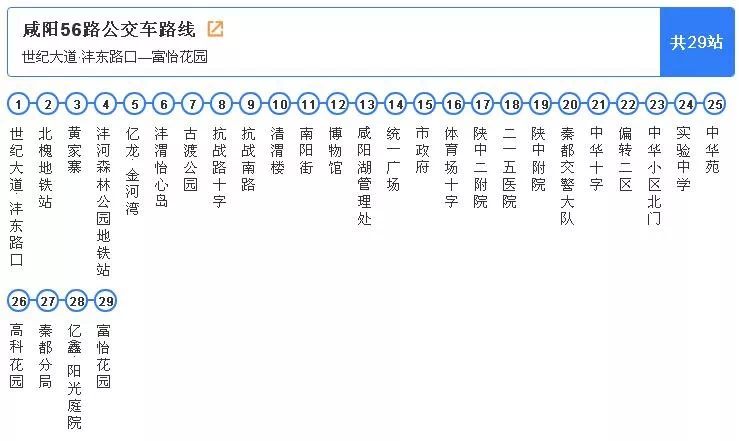 咸阳60路公交车路线图图片