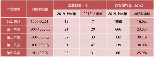 dafa大发体育今天是刘强东出狱后最开心一天整个房地产行业都在替王振华|学长塞跳