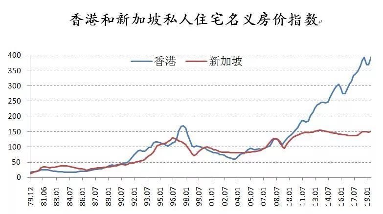 香港出码走势图表(香港出码走势图表大全)