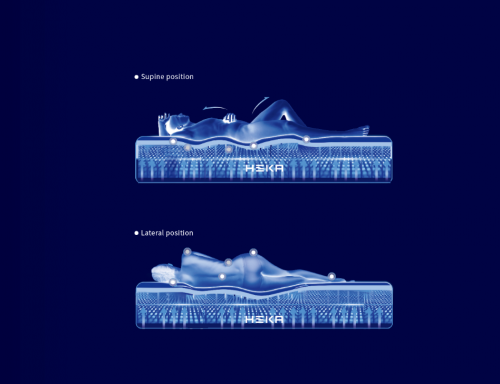 Kaiyun中国：HEKAAI床垫发明者首创并发布AI床垫标准高于弹簧(图4)