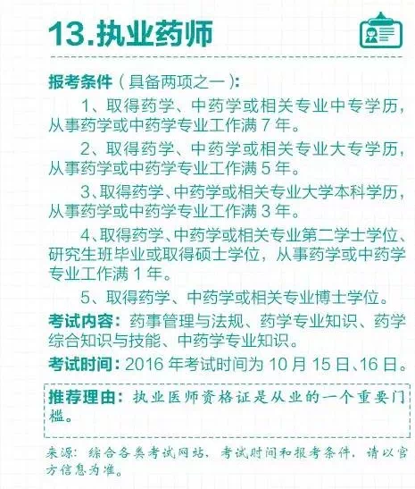 资格证报考条件解读：职场新起点的阶梯