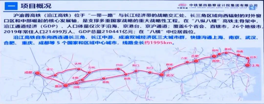 沿江高铁合肥至武汉段取得新进展,麻城北站将扩建!-黄冈搜狐焦点