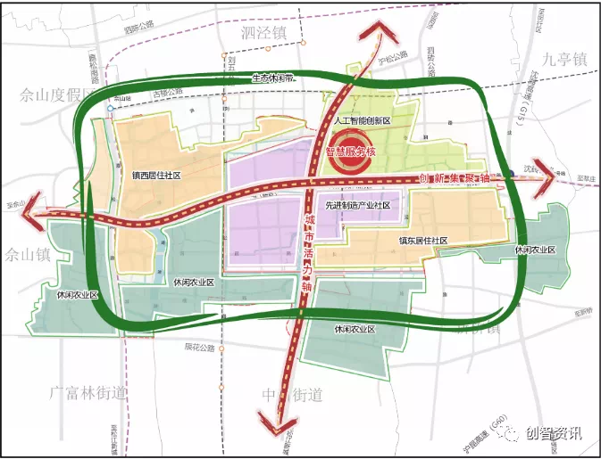 2021松江区城市规划图片