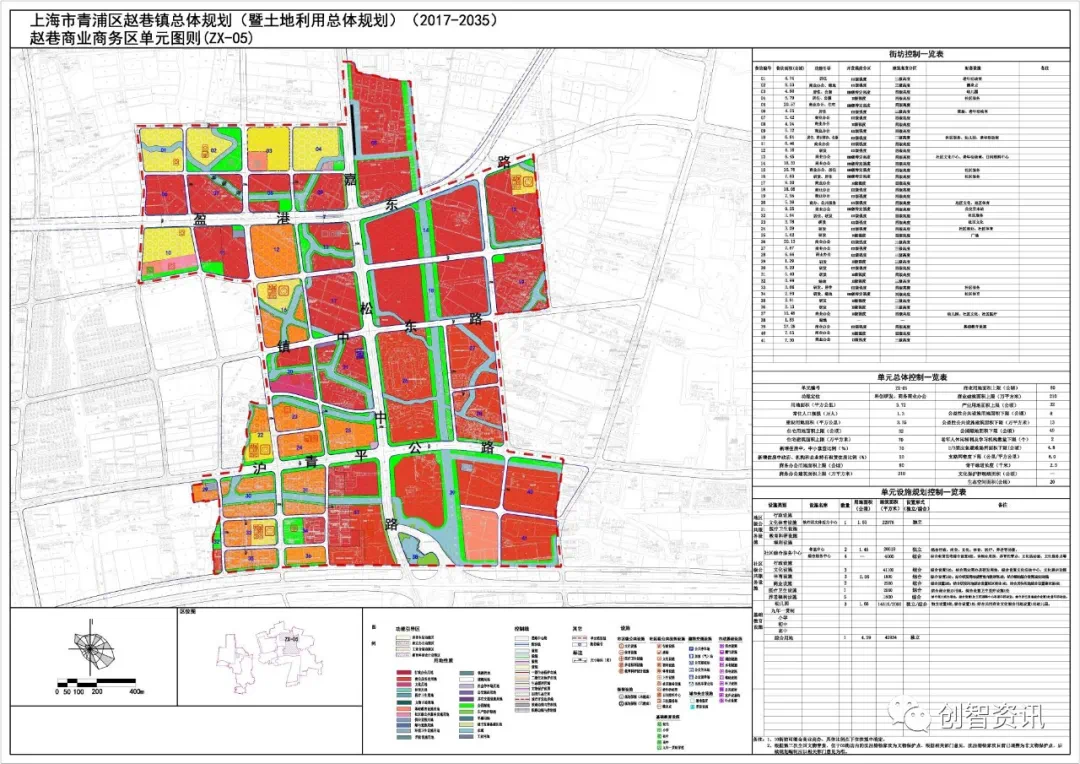 较新:上海市青浦区赵巷镇总体规划 含近期重点建设区域和项目