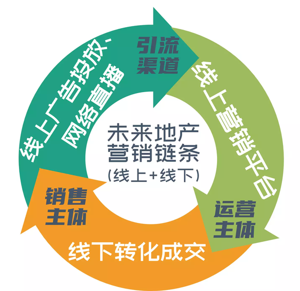电商行业风云:芜湖电商公司的崛起与挑战