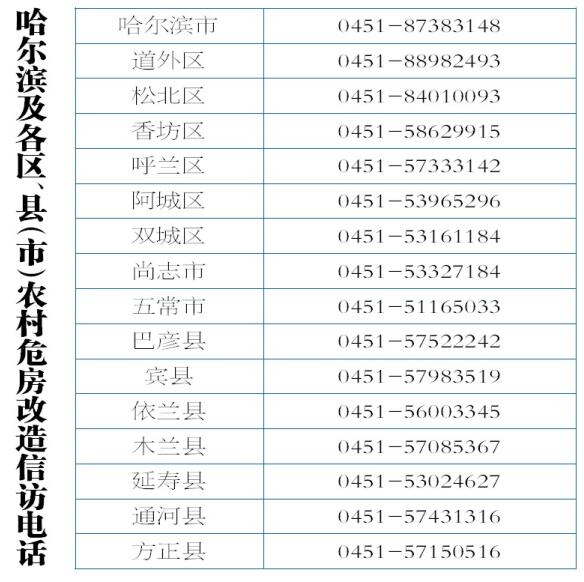 二手房市场热度不减 通河地区的房源备受关注