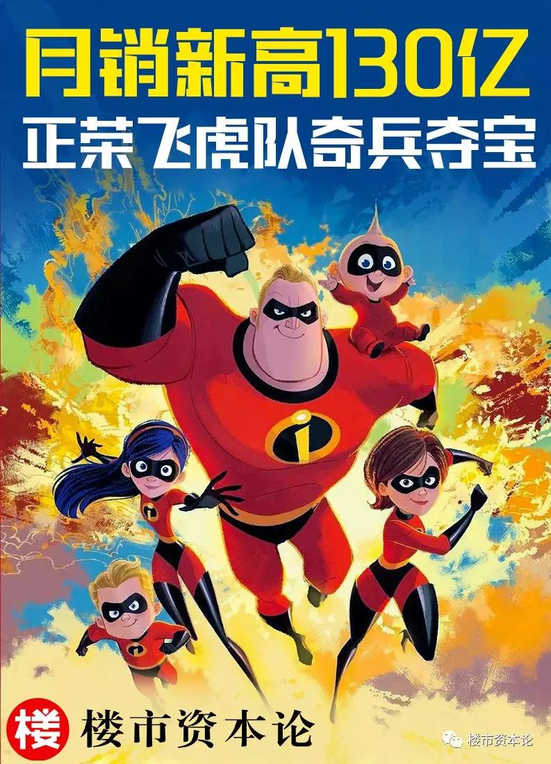 破解月销130亿玄机,正荣飞虎队的换挡术