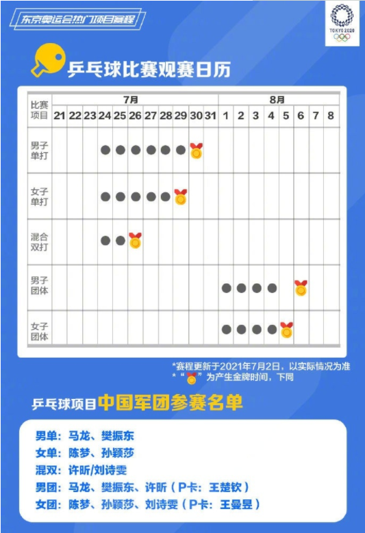 今年奥运会乒乓球比赛怎么看?峰米投影仪Smart有办法