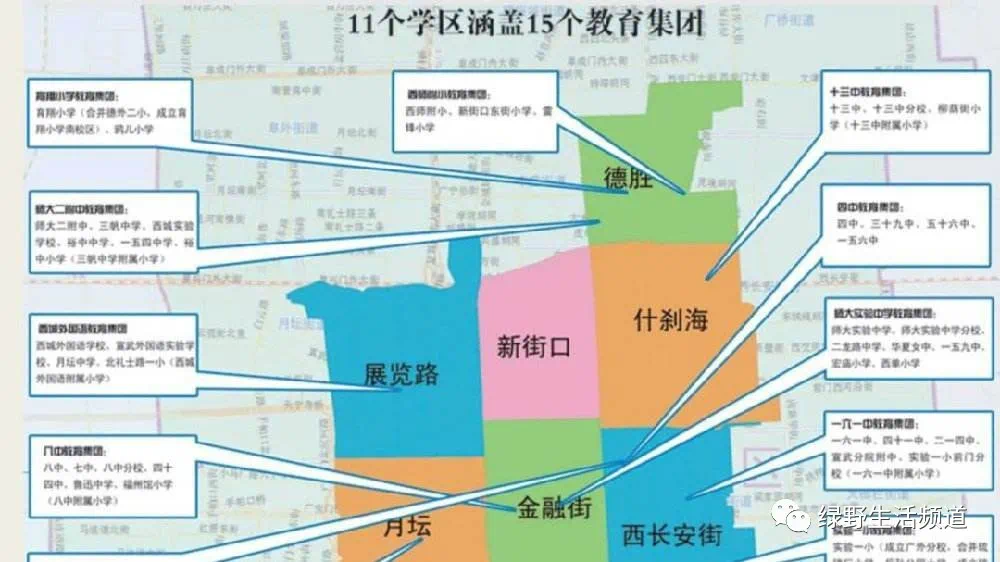 别了,学区房?这里突然宣布!