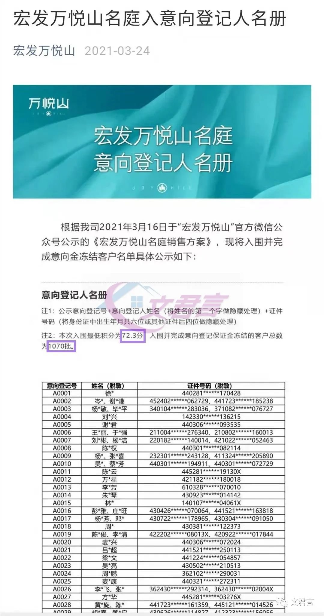 深圳买房有多难?今天​1138人抢391套房!
