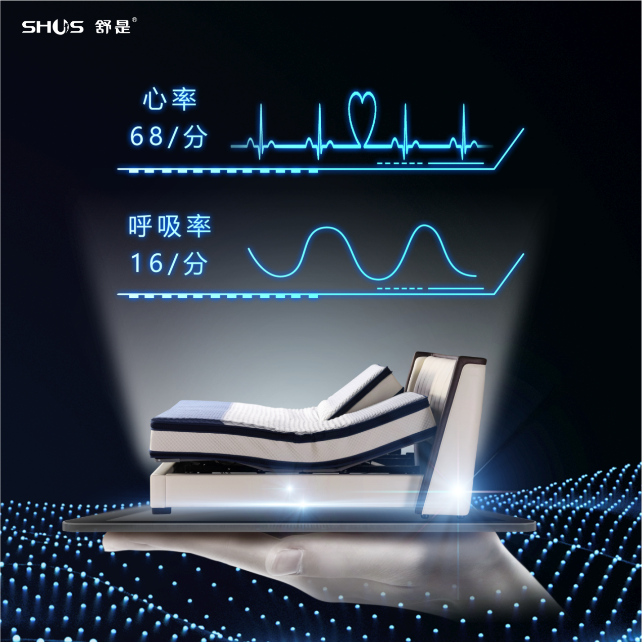 Kaiyun中国:舒是AI智能床垫缔造深度睡眠质量新高度(图4)