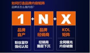2022寒风凛冽,家居企业如何逆势上扬?