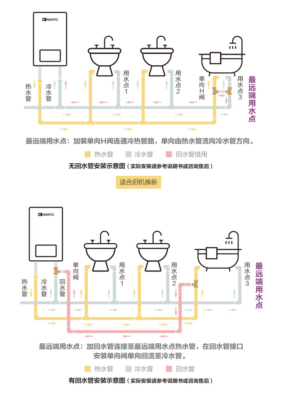 能率热水器滤网图解图片