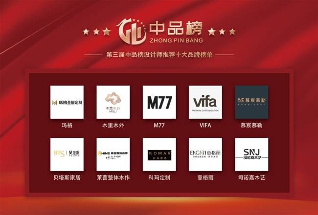 “中品榜”设计师推荐十大品牌榜单公布 你PICK的品牌上榜了