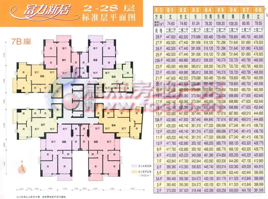 富力新居富力新居7b座2-28层标准层平面图_富力新居户型图-广州搜狐