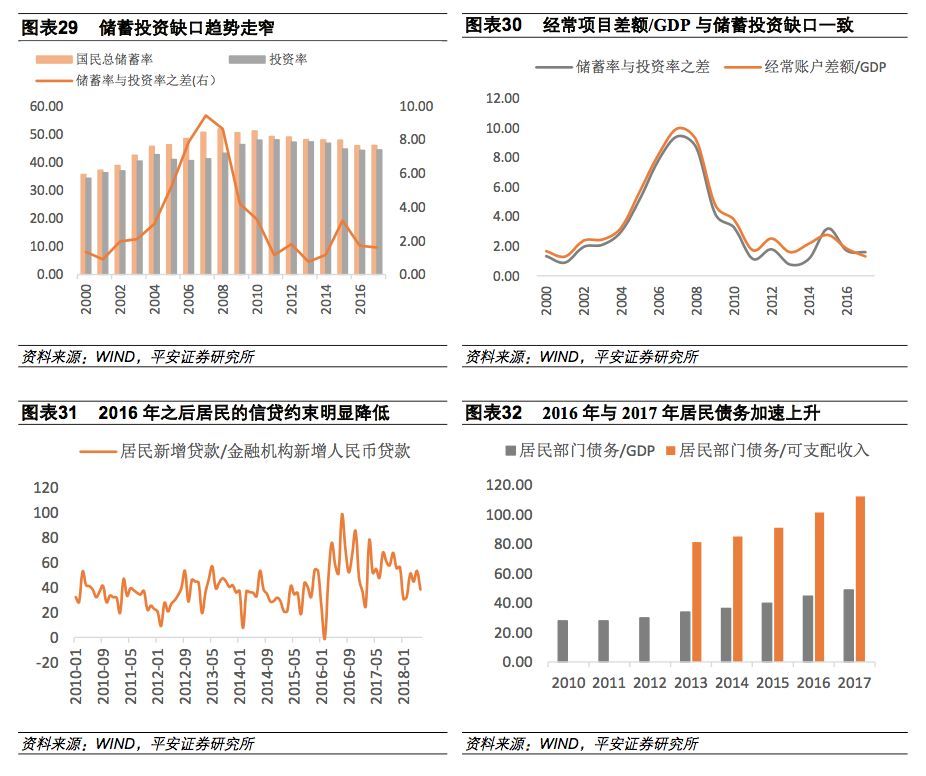 7月货物贸易资金净流入环比增长33%