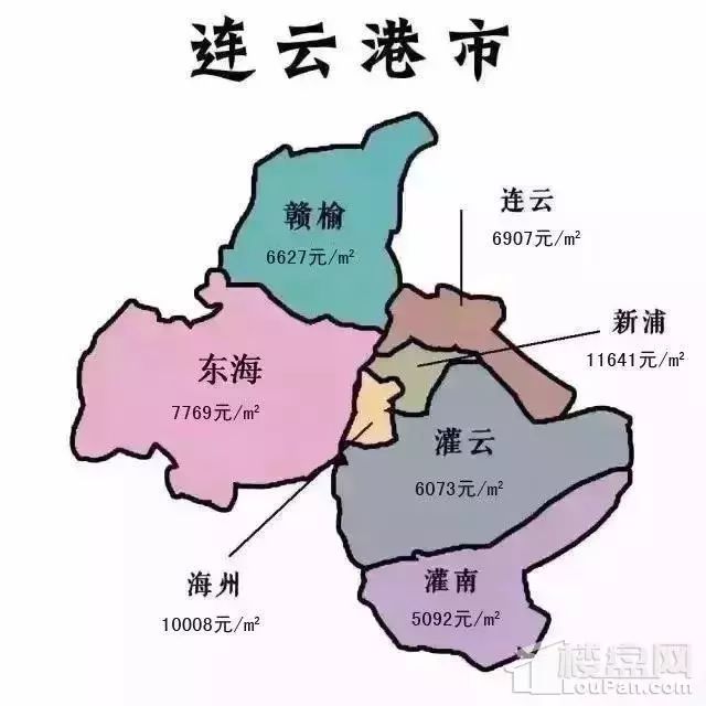 扬州房源市场动态：供需平衡与创新趋势