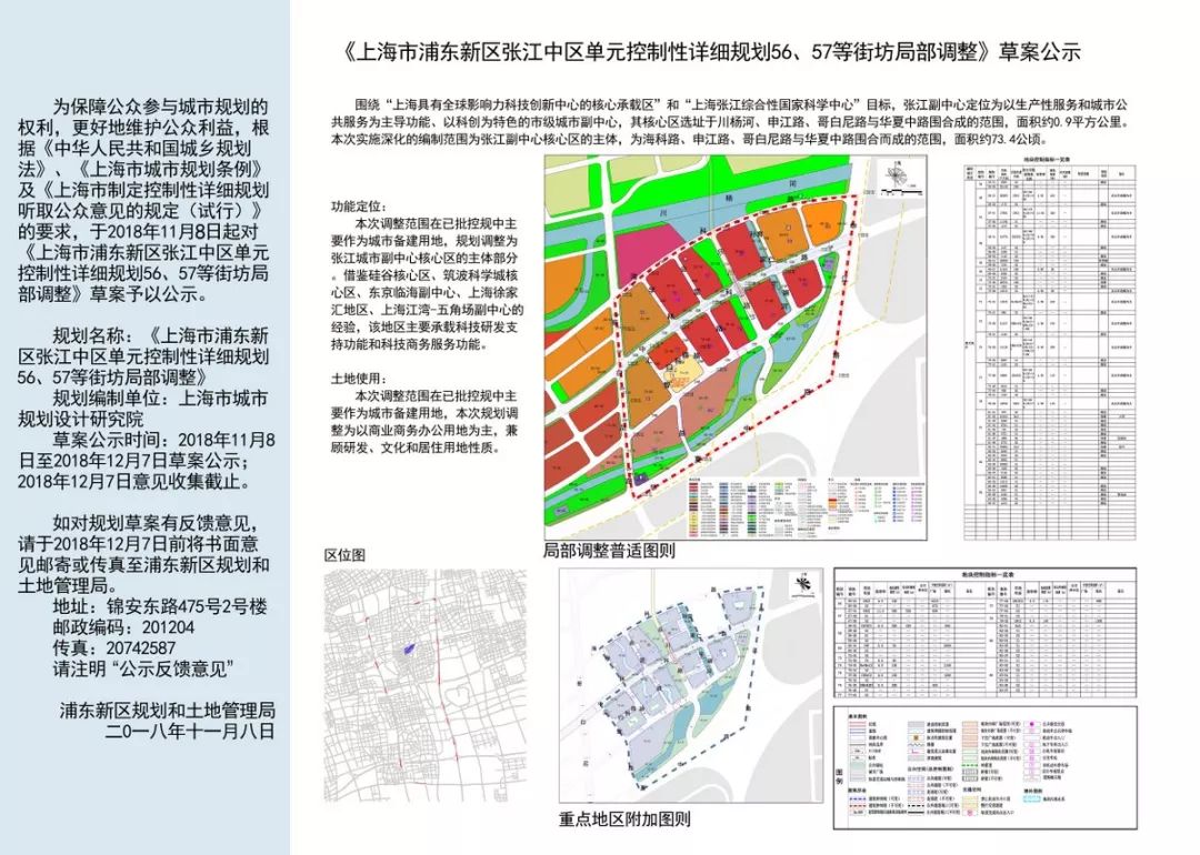 重磅:张江副中心核心区规划首次曝光!上海新的标志性摩天大楼区!